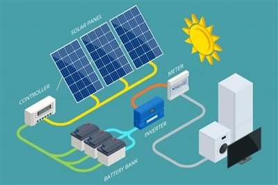 South American Energy Storage Market! Kelu Electronics Subsidiary Kos Npe Dai...
