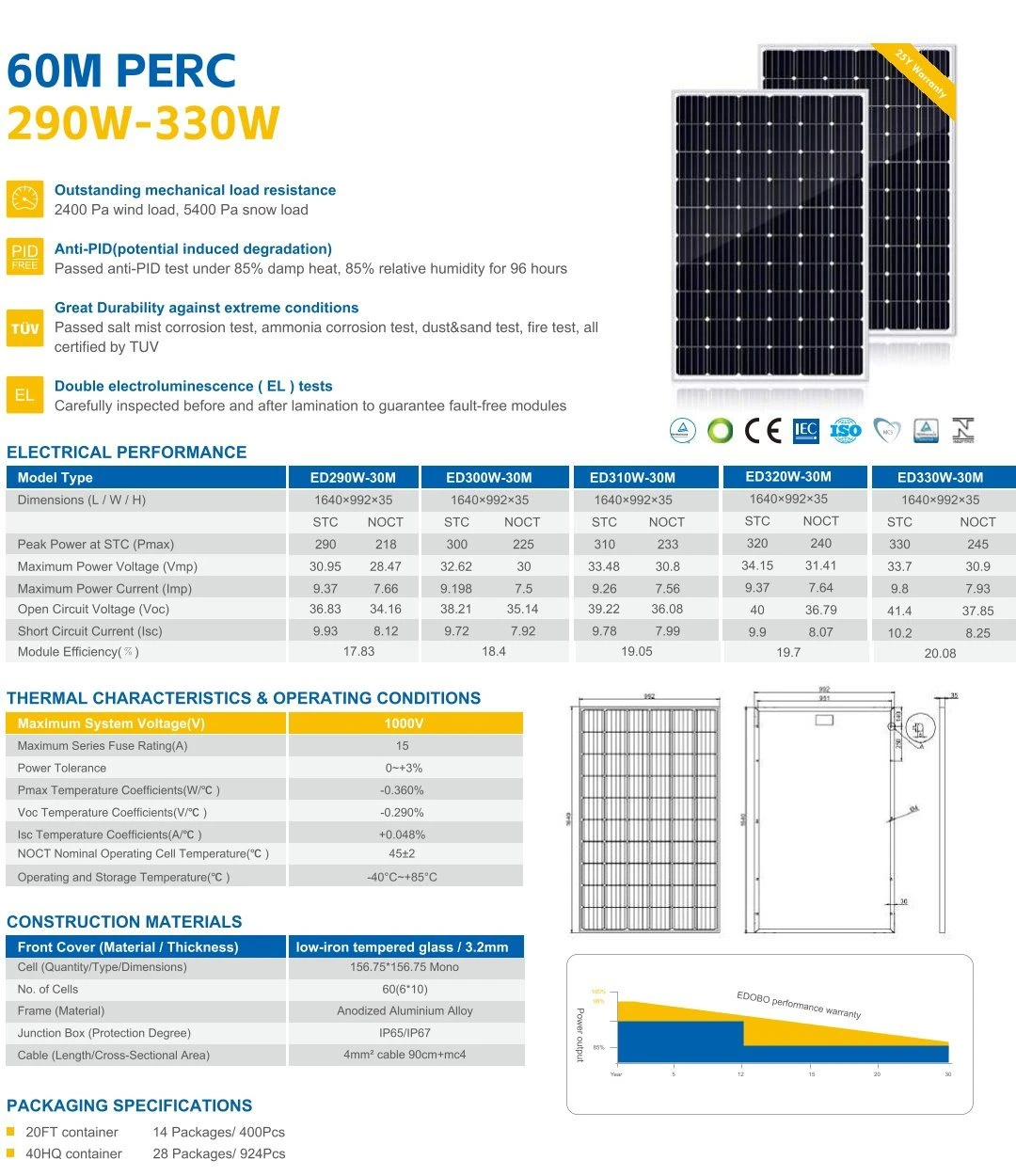 Customized solar panel 290W-330W for home use solar system