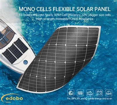 Saj zawg zog Solar Panels