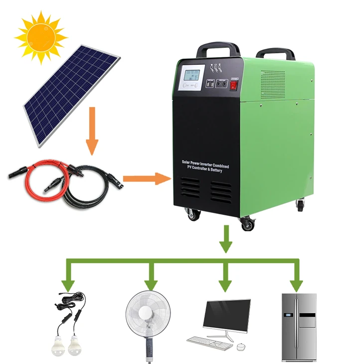Hnub ci zog System 2kw